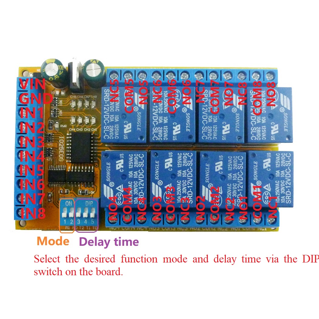 DC 5V 12V 24V 8 Channels Multi - Shelly Relay Module ulasan dan harga