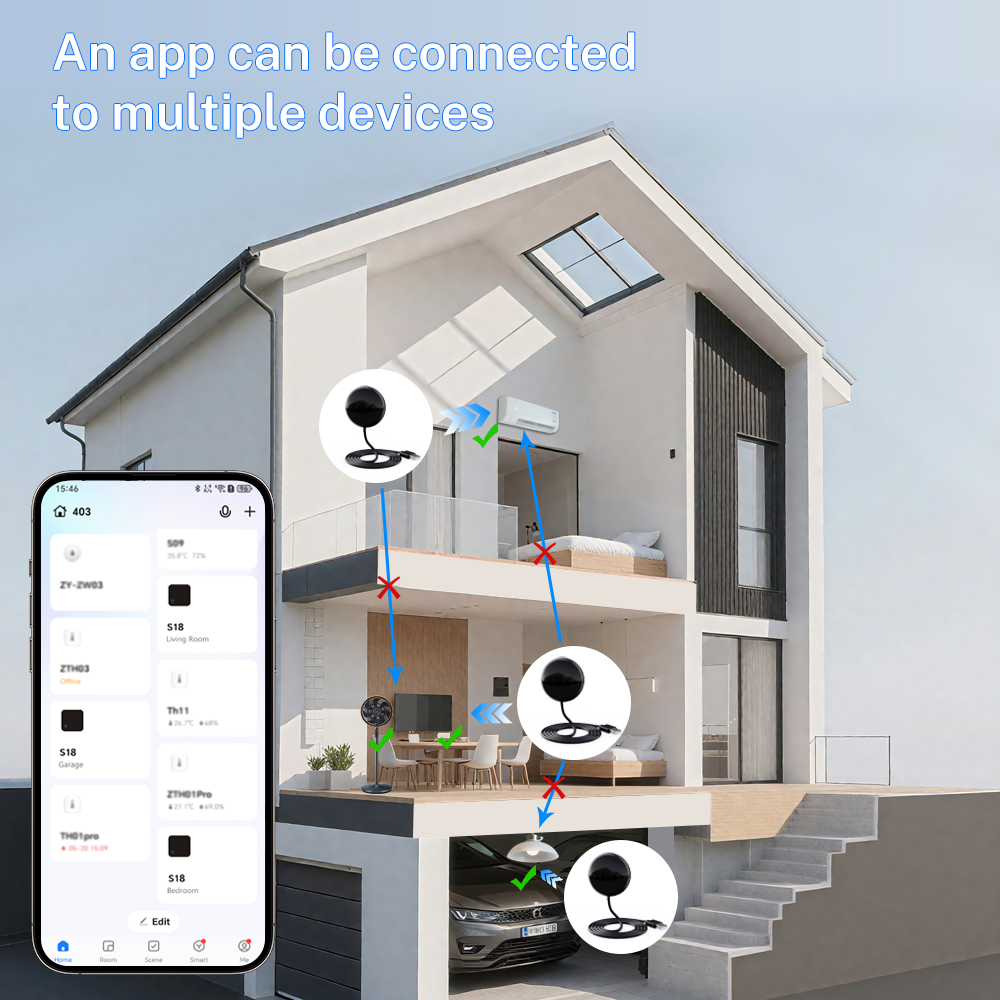 Tuya WiFi Smart IR Remote Cont - Ir Blaster Universal ulasan dan harga