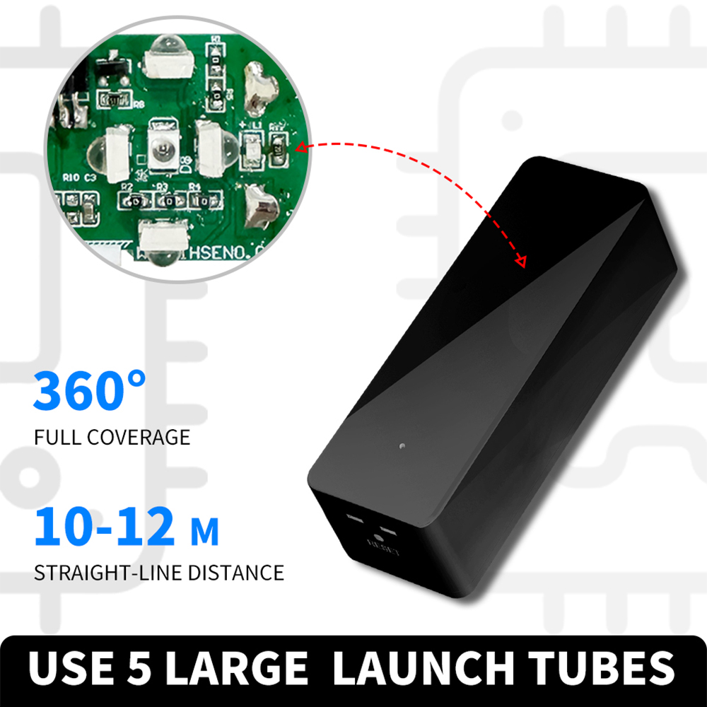 Tuya ZigBee Smart IR Remote Co - Ir Blaster Universal ulasan dan harga
