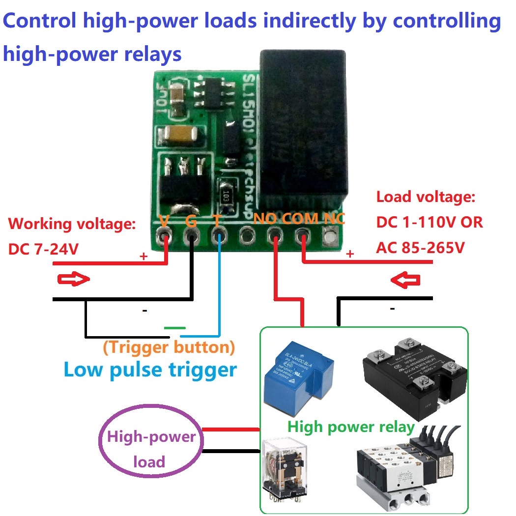DC 9V 12V 24V 2A mini Bistable - Shelly Relay Module ulasan dan harga