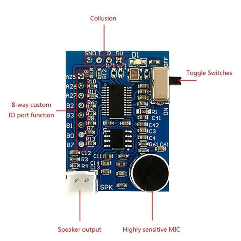 N93RNEW! Smart Home For DIY Ho - Diy Automation Projects ulasan dan harga