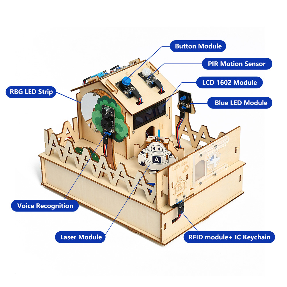 ACEBOTT DIY Smart Home Kit for - Diy Automation Projects ulasan dan harga
