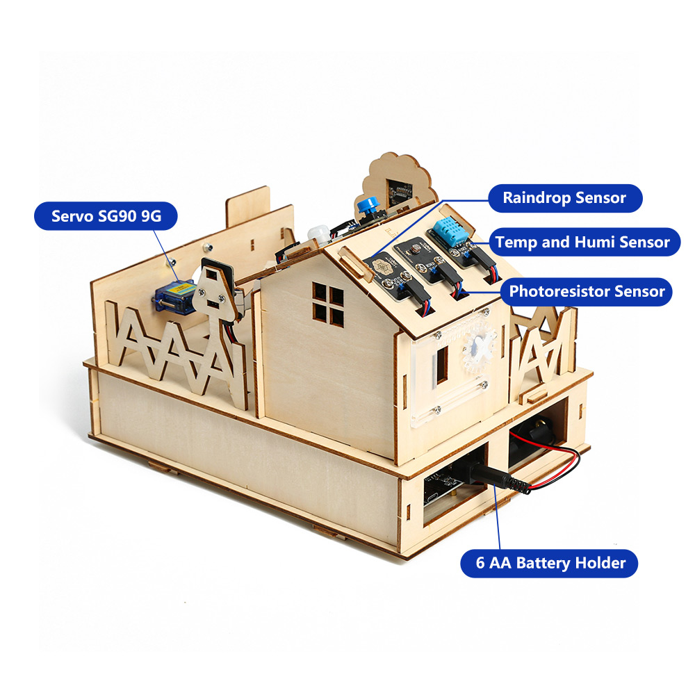 ACEBOTT DIY Smart Home Kit for - Diy Automation Projects ulasan dan harga