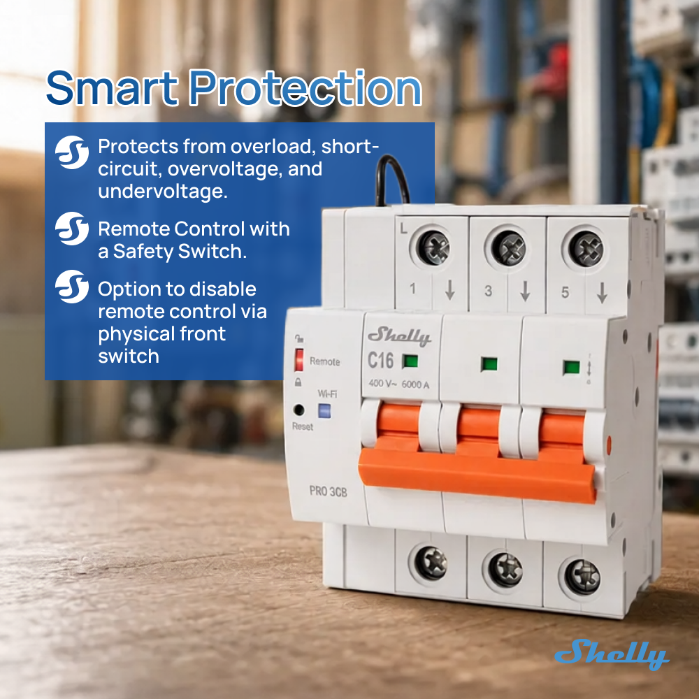 Shelly Pro CB Wifi Smart Minia - Shelly Relay Module ulasan dan harga