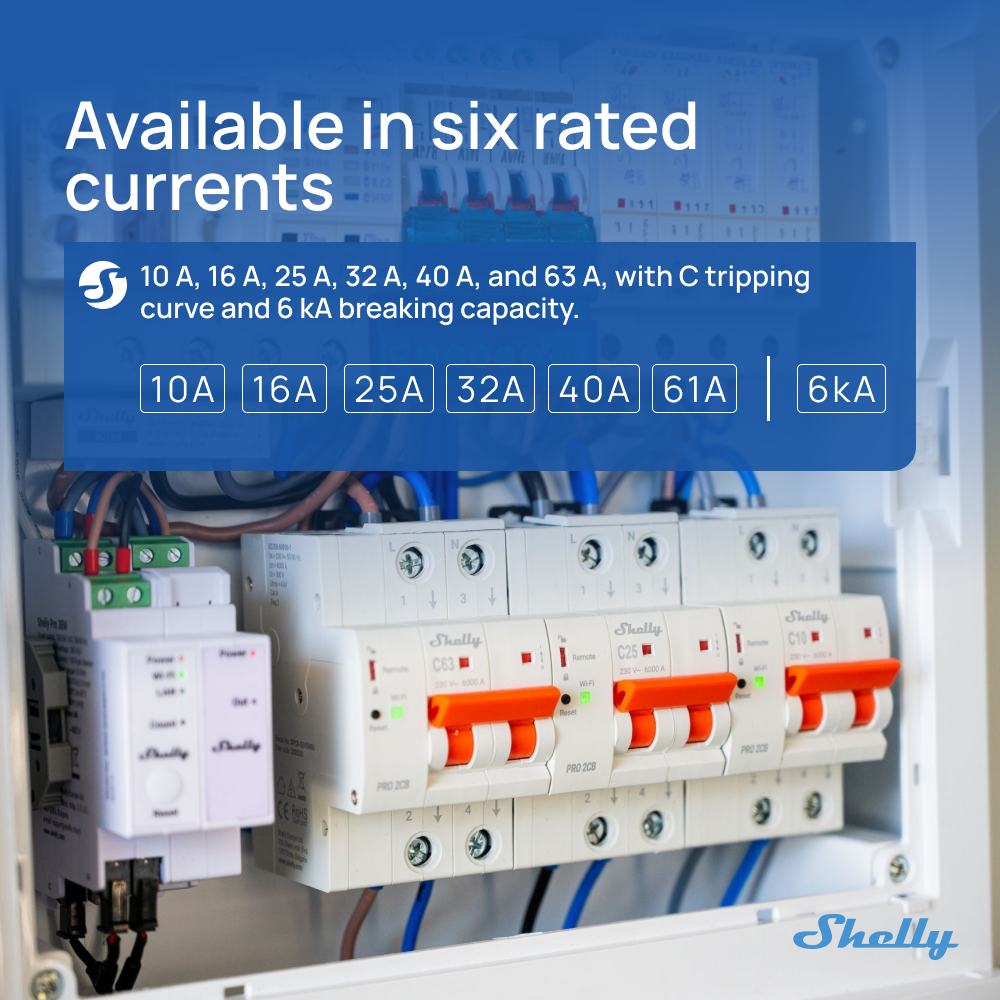 Shelly Pro CB Wifi Smart Minia - Shelly Relay Module ulasan dan harga